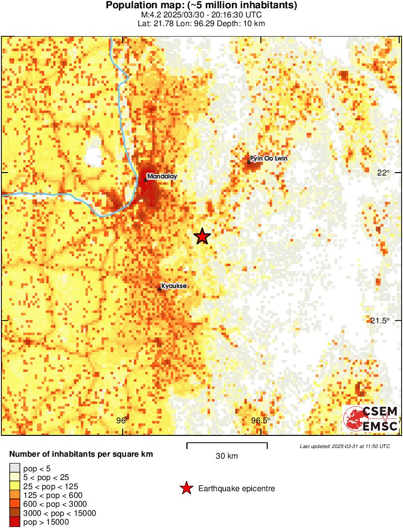 population