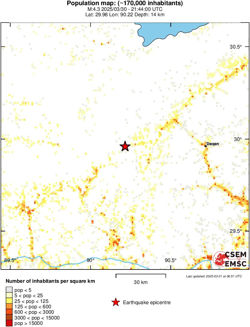 population