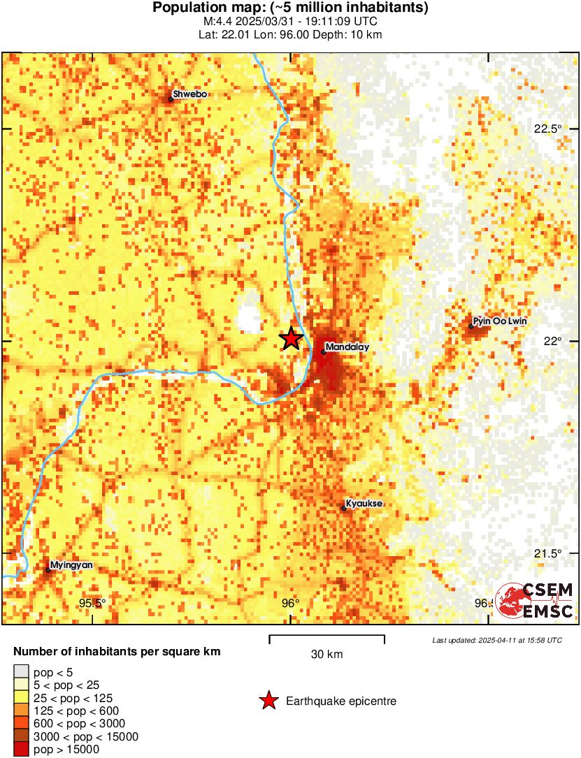 population