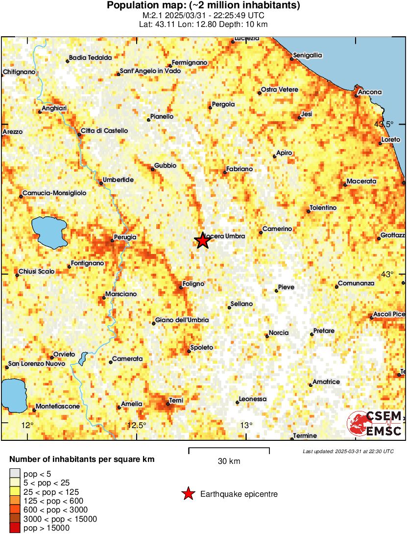 population