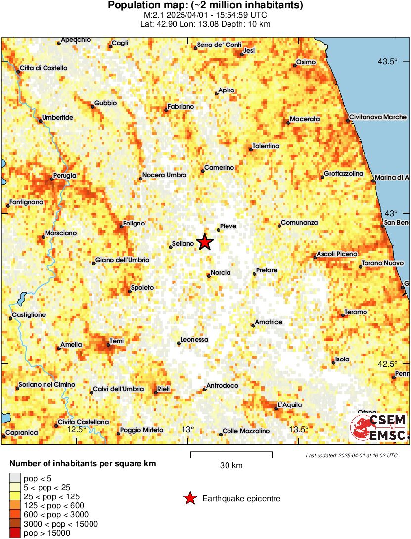 population