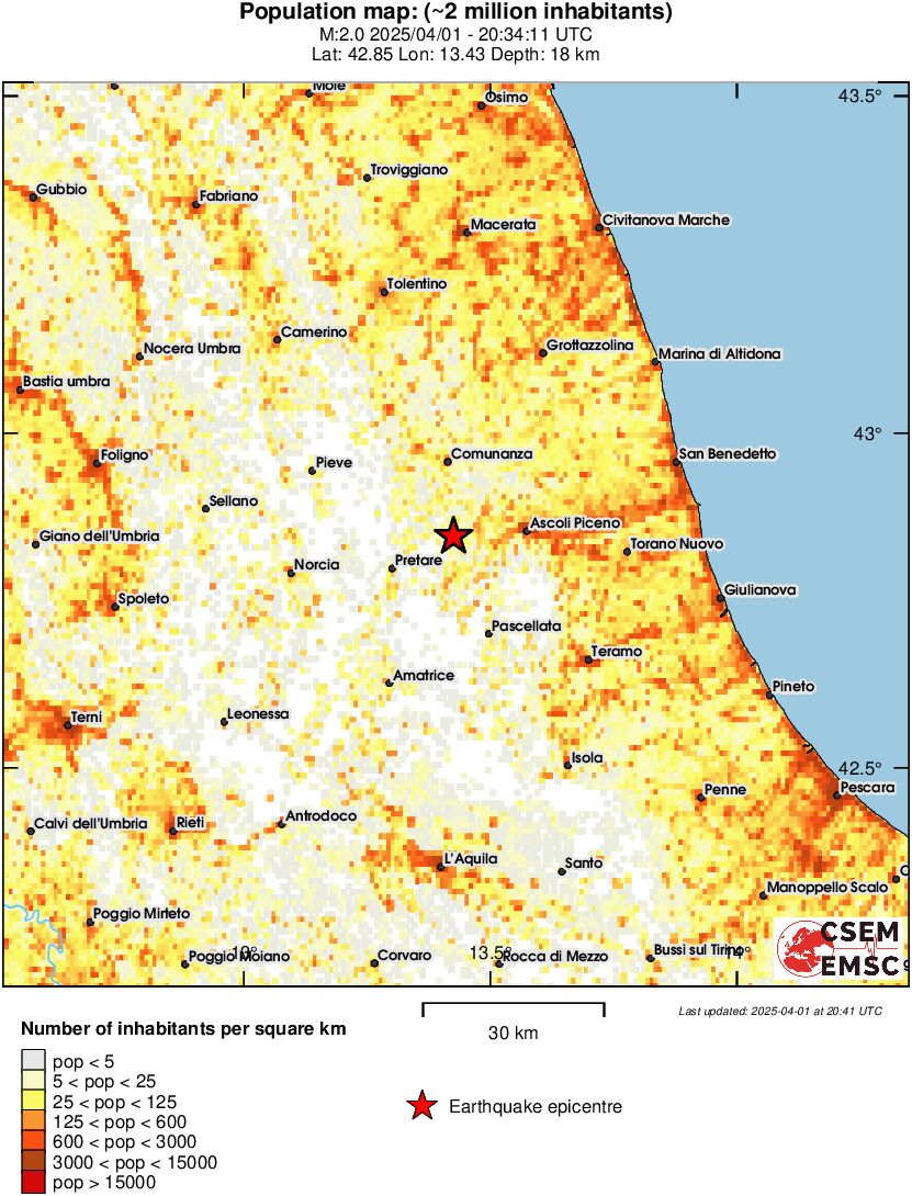 population