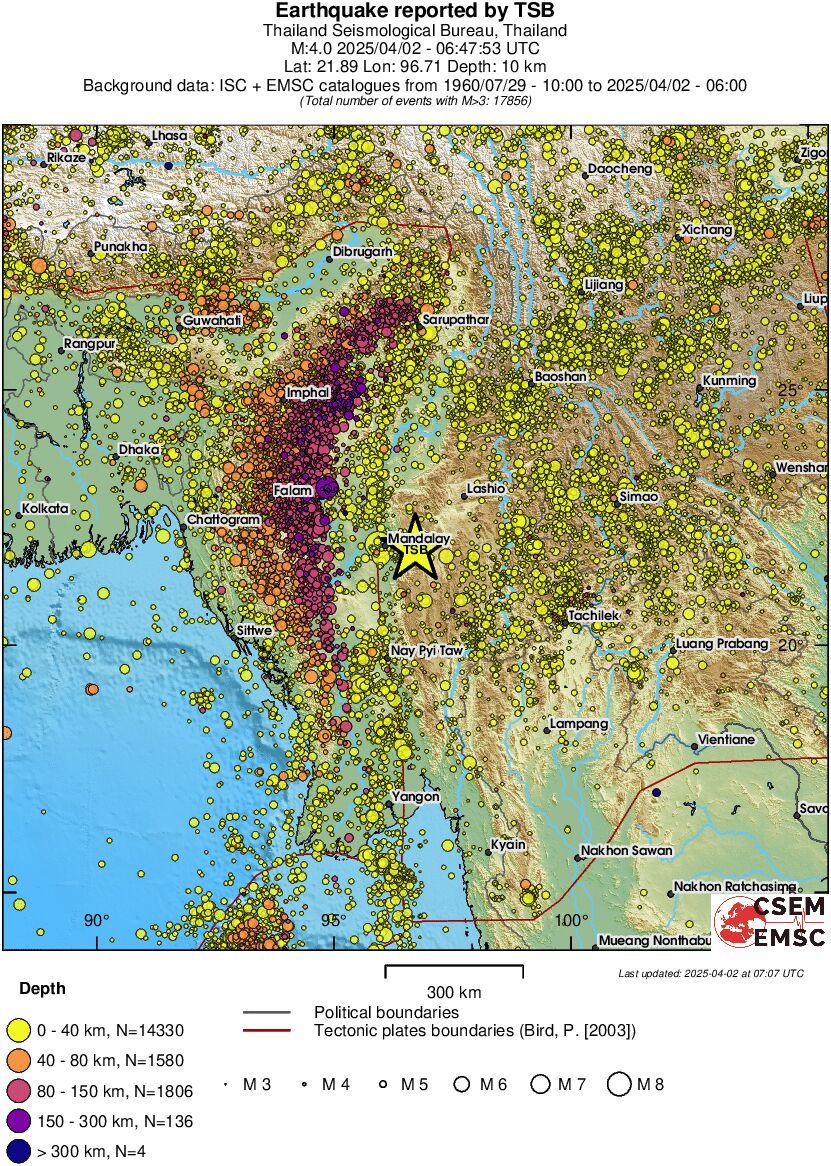 wide historical seismicity
