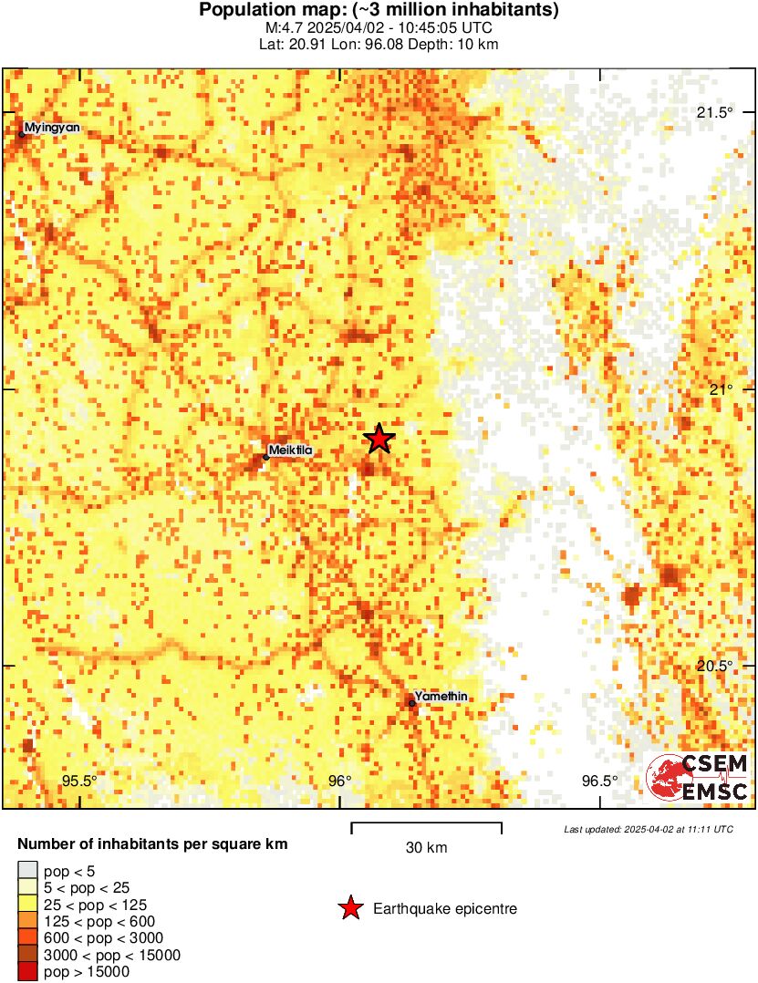 population