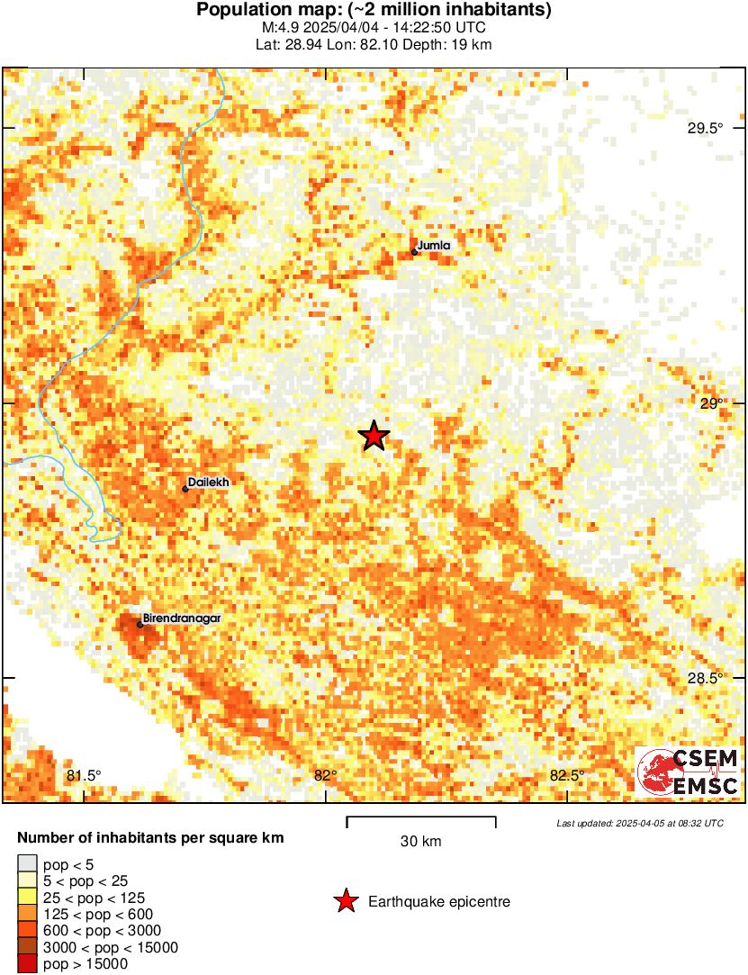 population