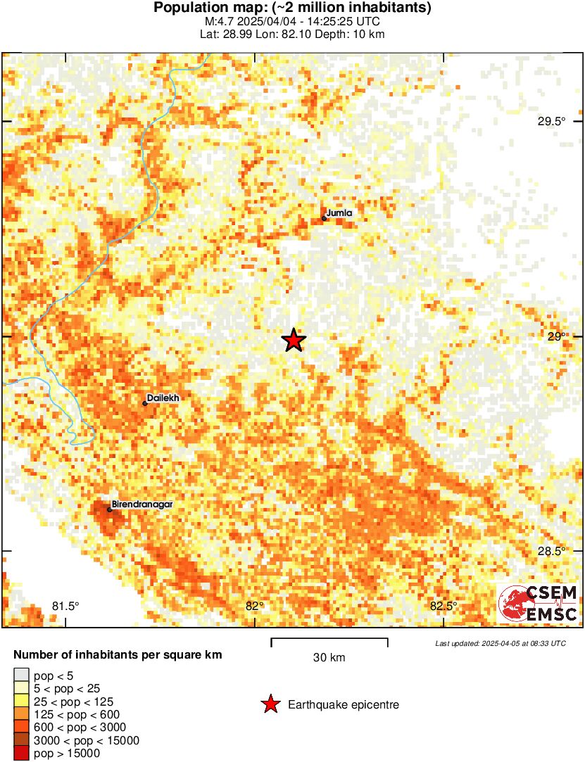 population