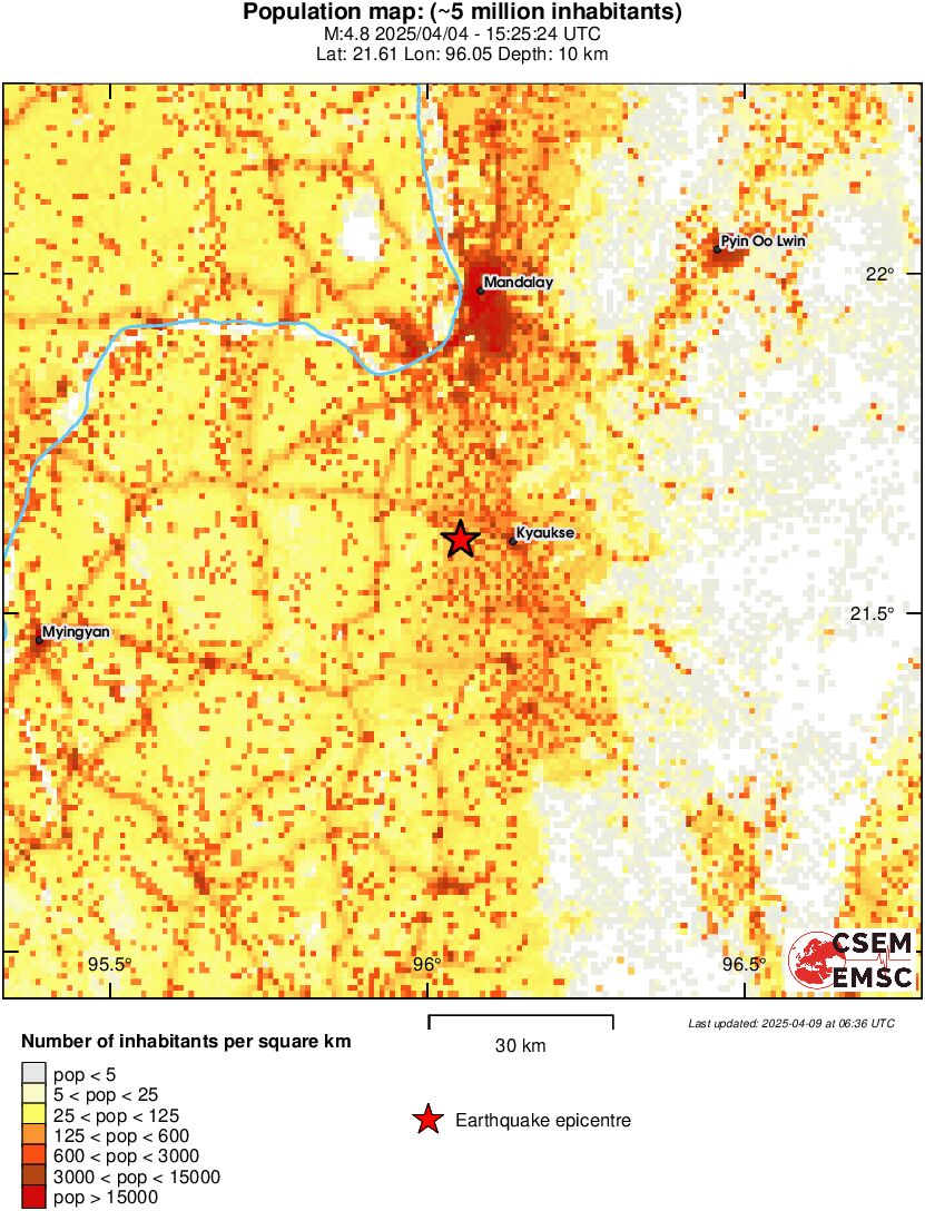 population
