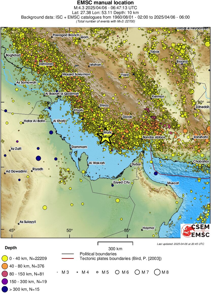wide historical seismicity