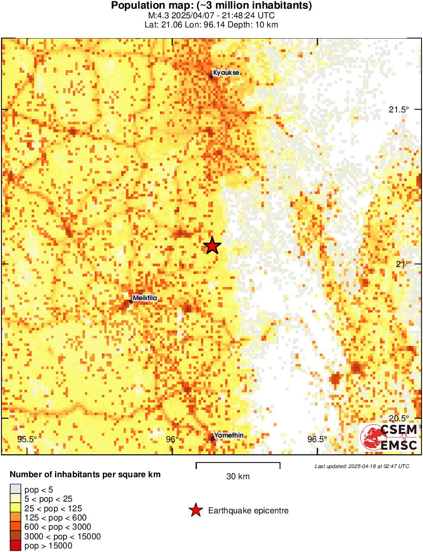 population