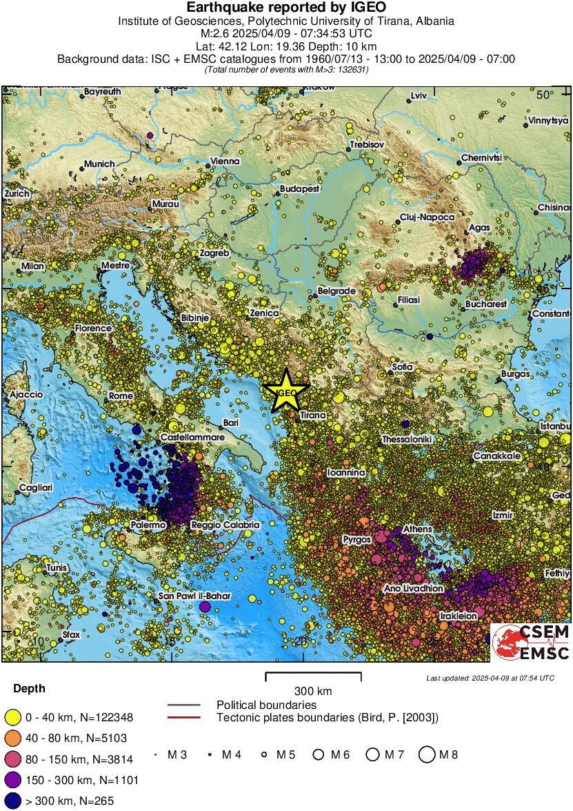 wide historical seismicity