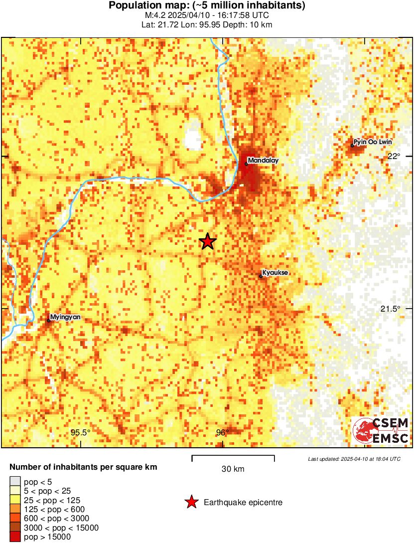 population