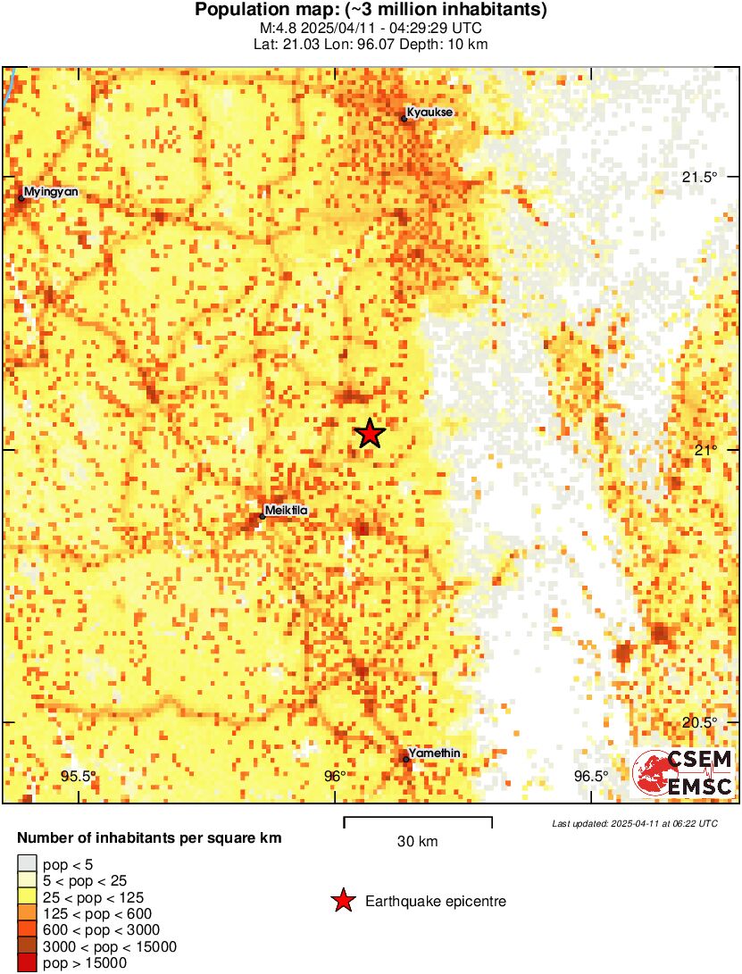 population