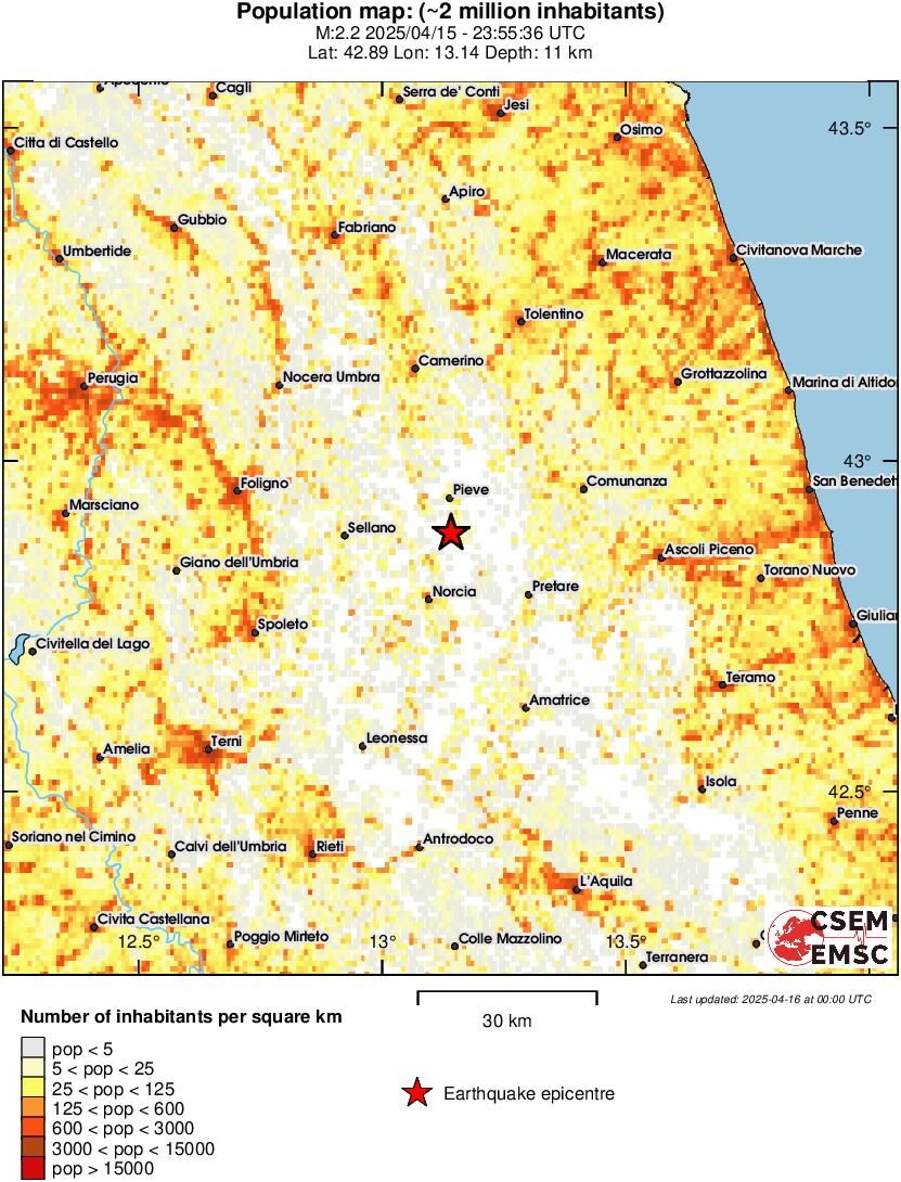 population