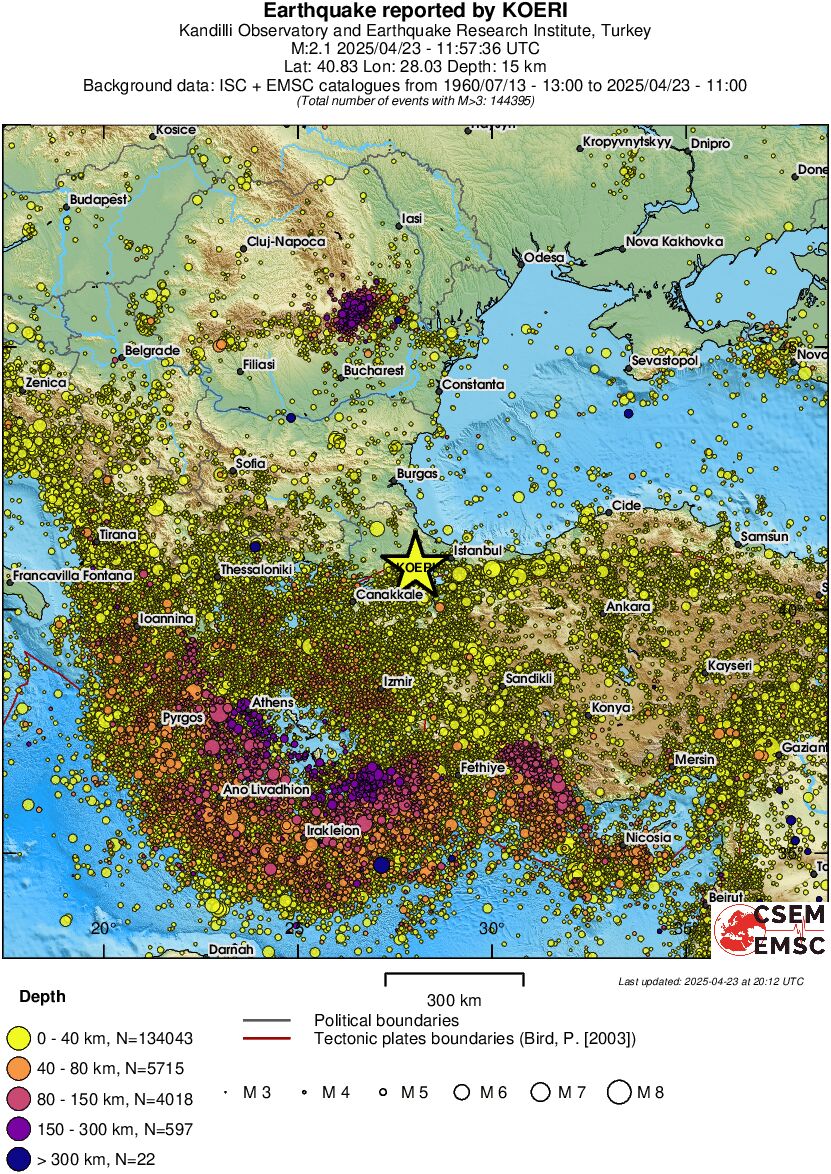 wide historical seismicity