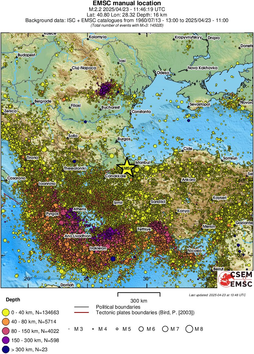 wide historical seismicity
