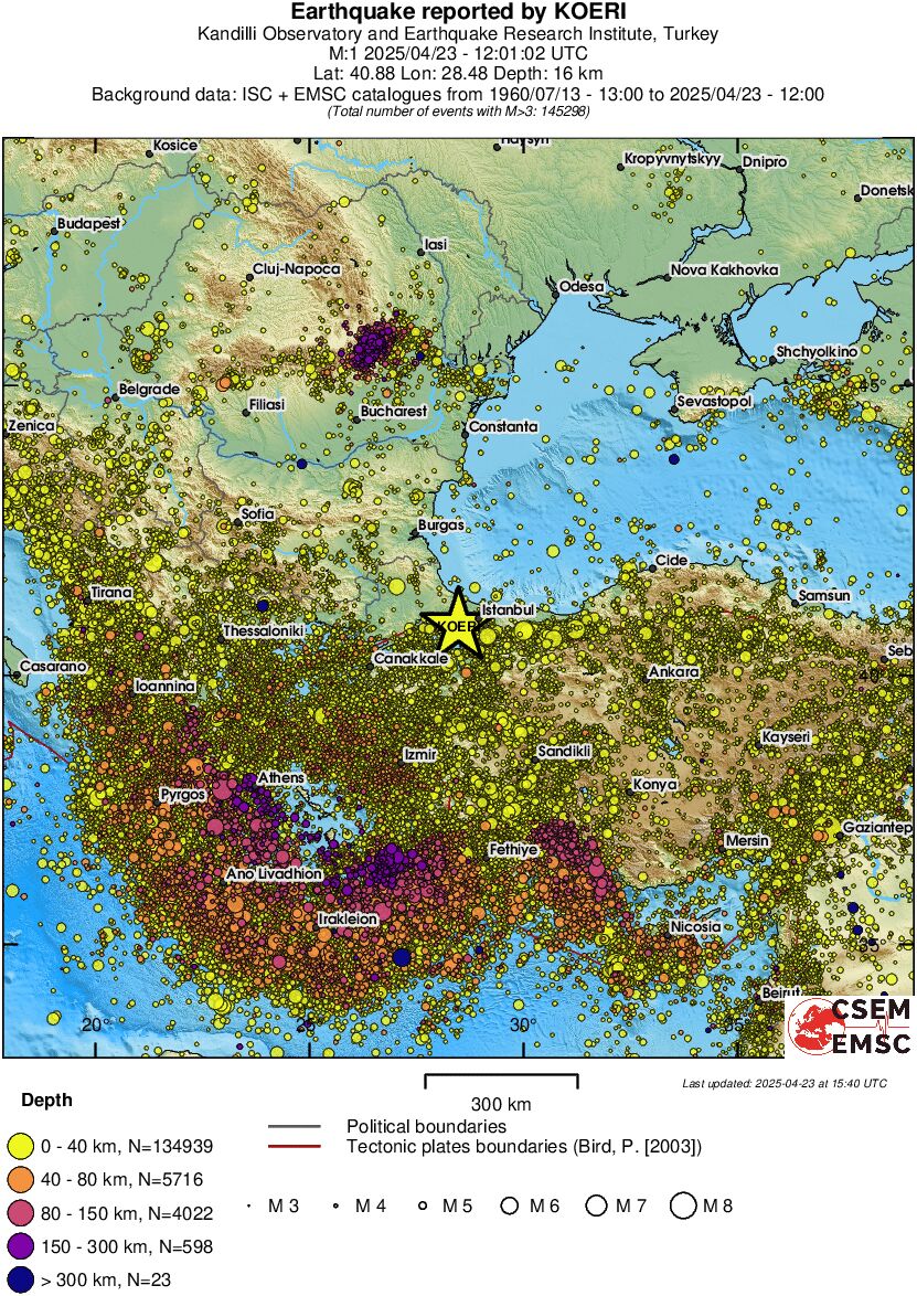 wide historical seismicity
