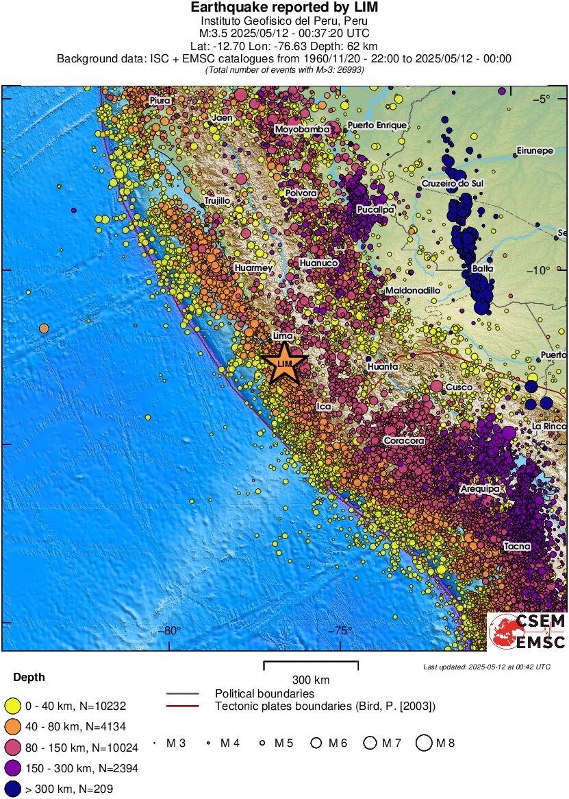 wide historical seismicity