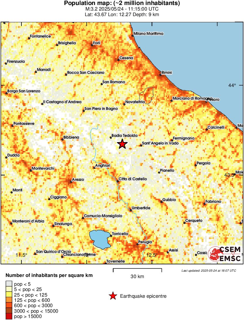 population