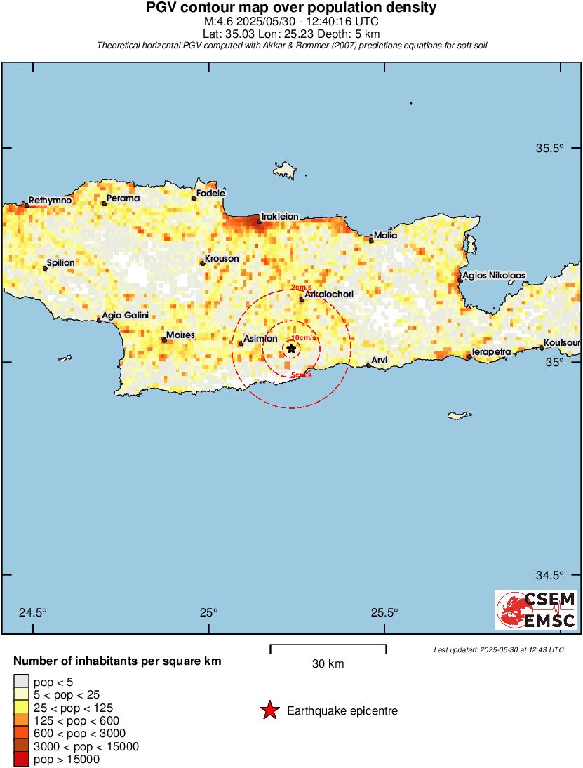 population pgv