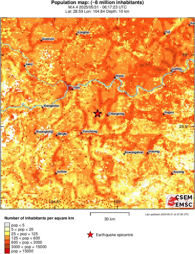 population