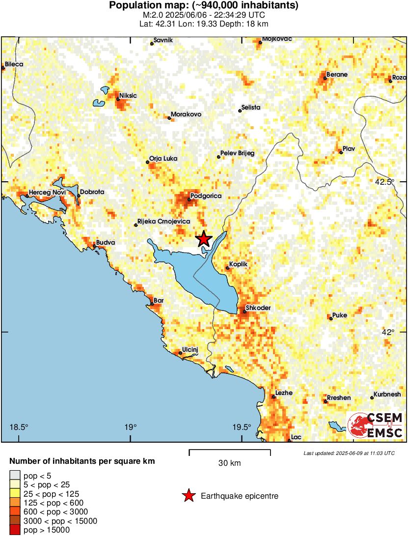 population