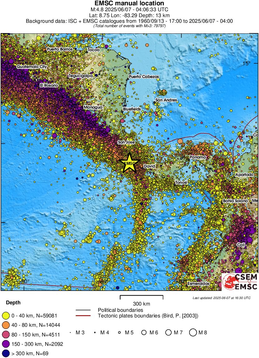 wide historical seismicity