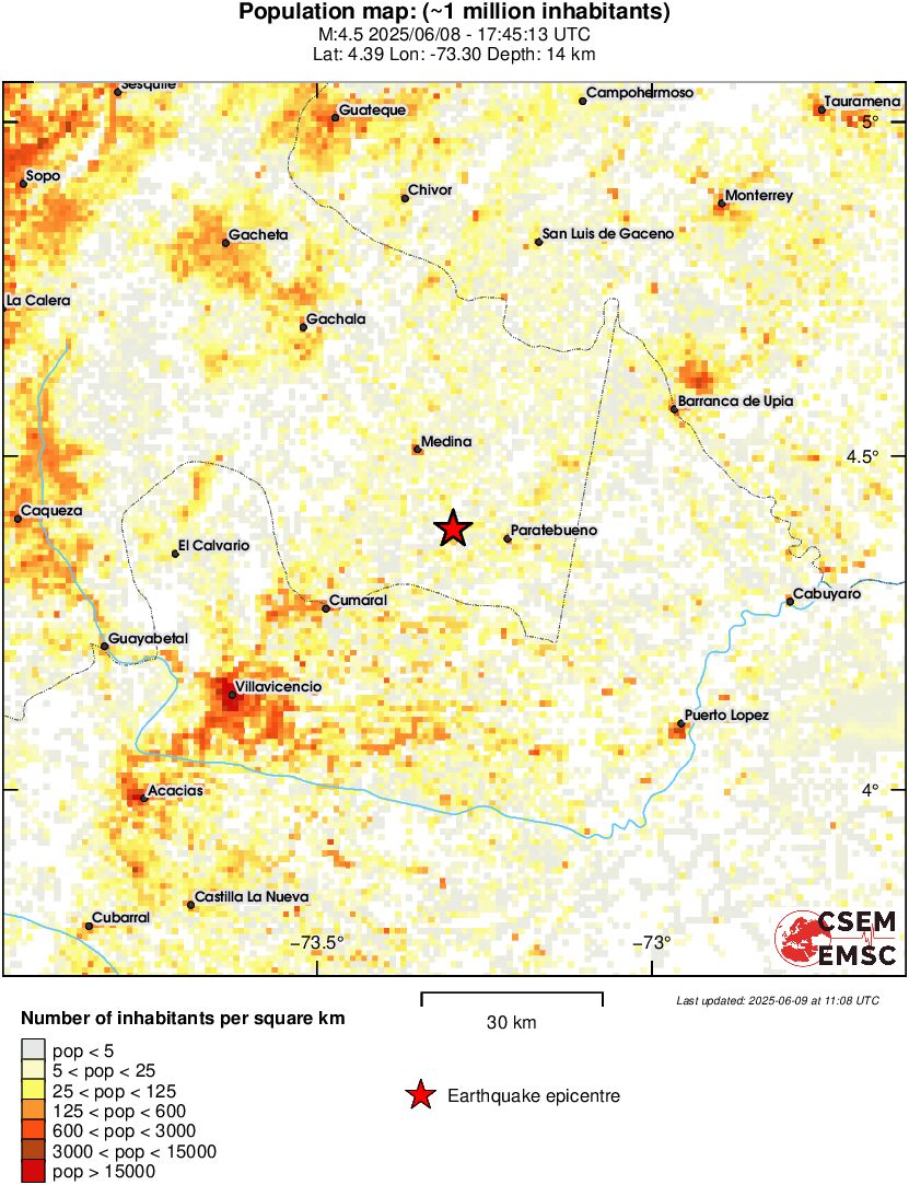 population