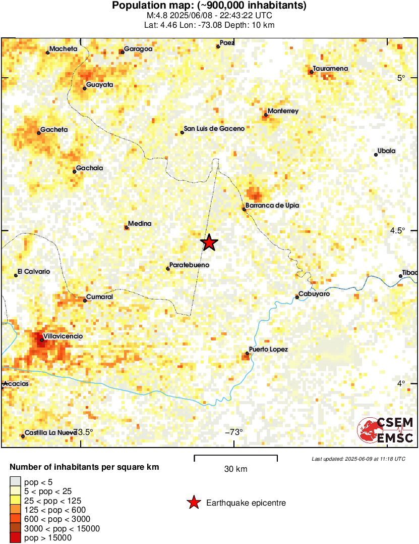 population
