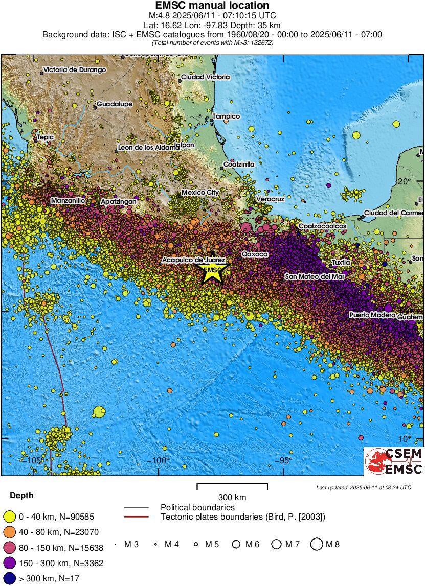 wide historical seismicity