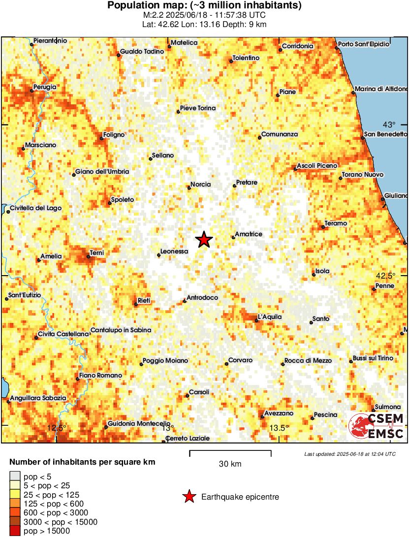 population