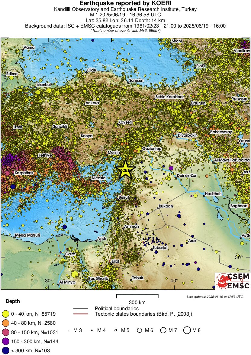 wide historical seismicity