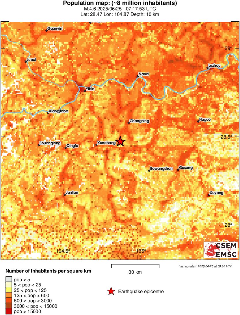 population