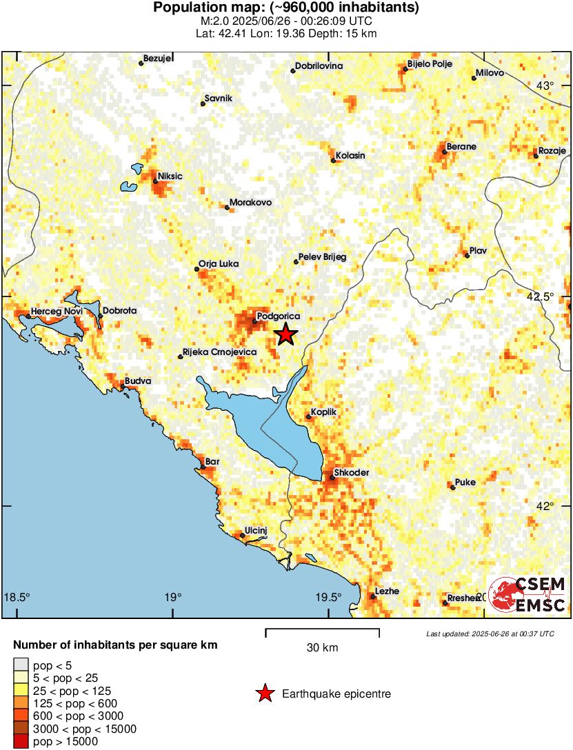 population
