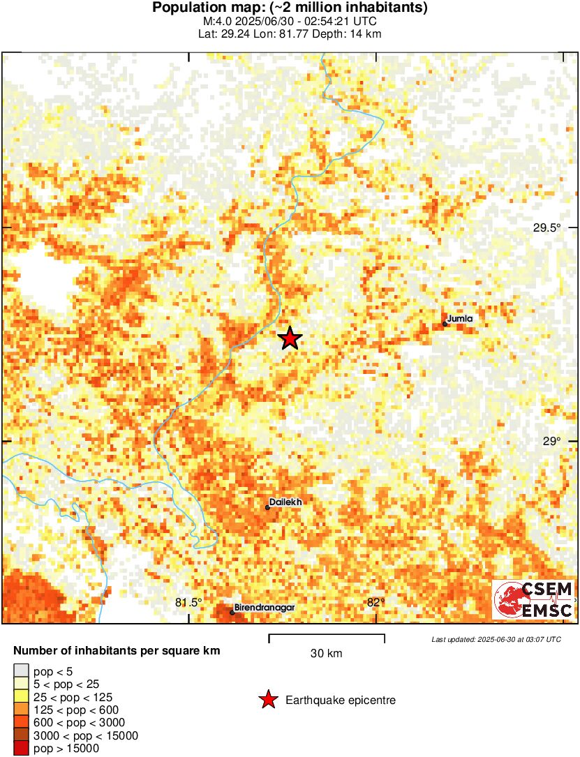 population