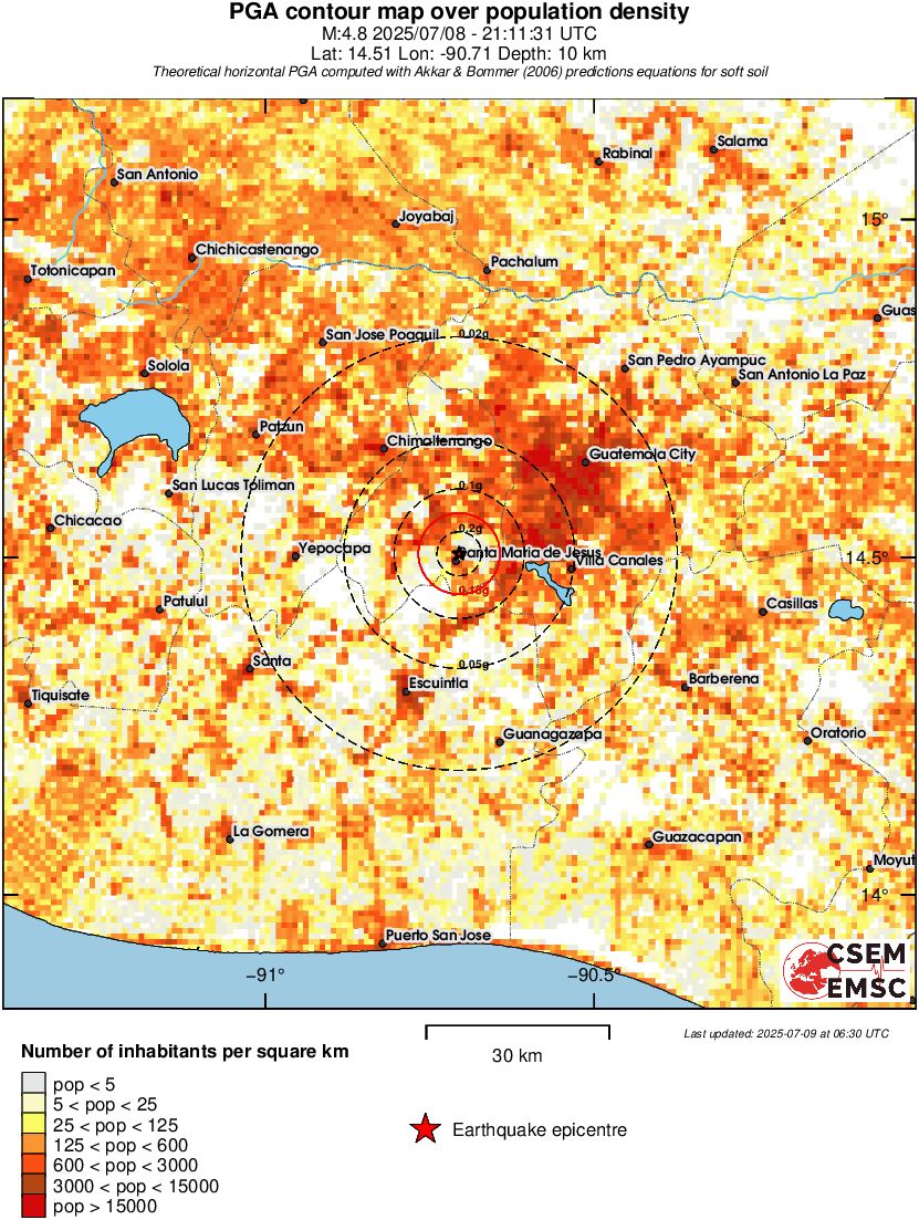 population pga