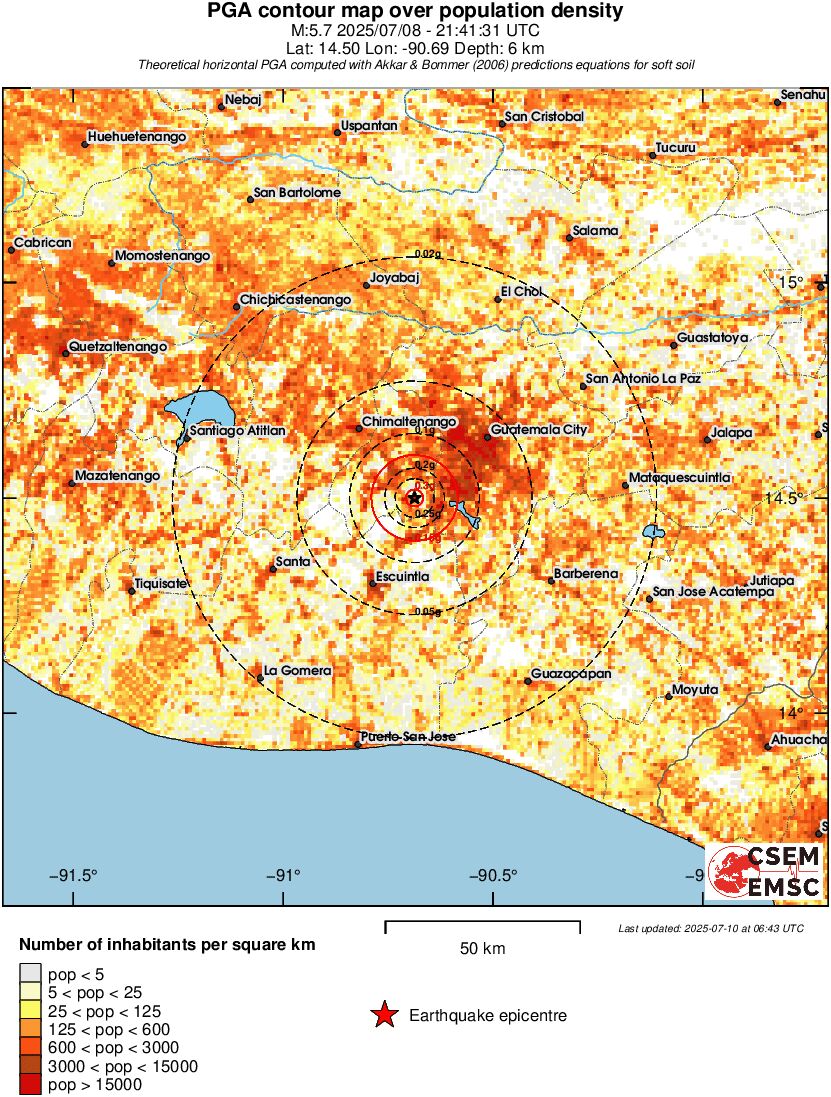 population pga