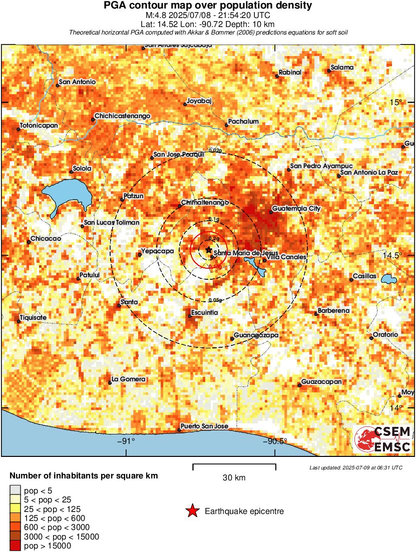 population pga