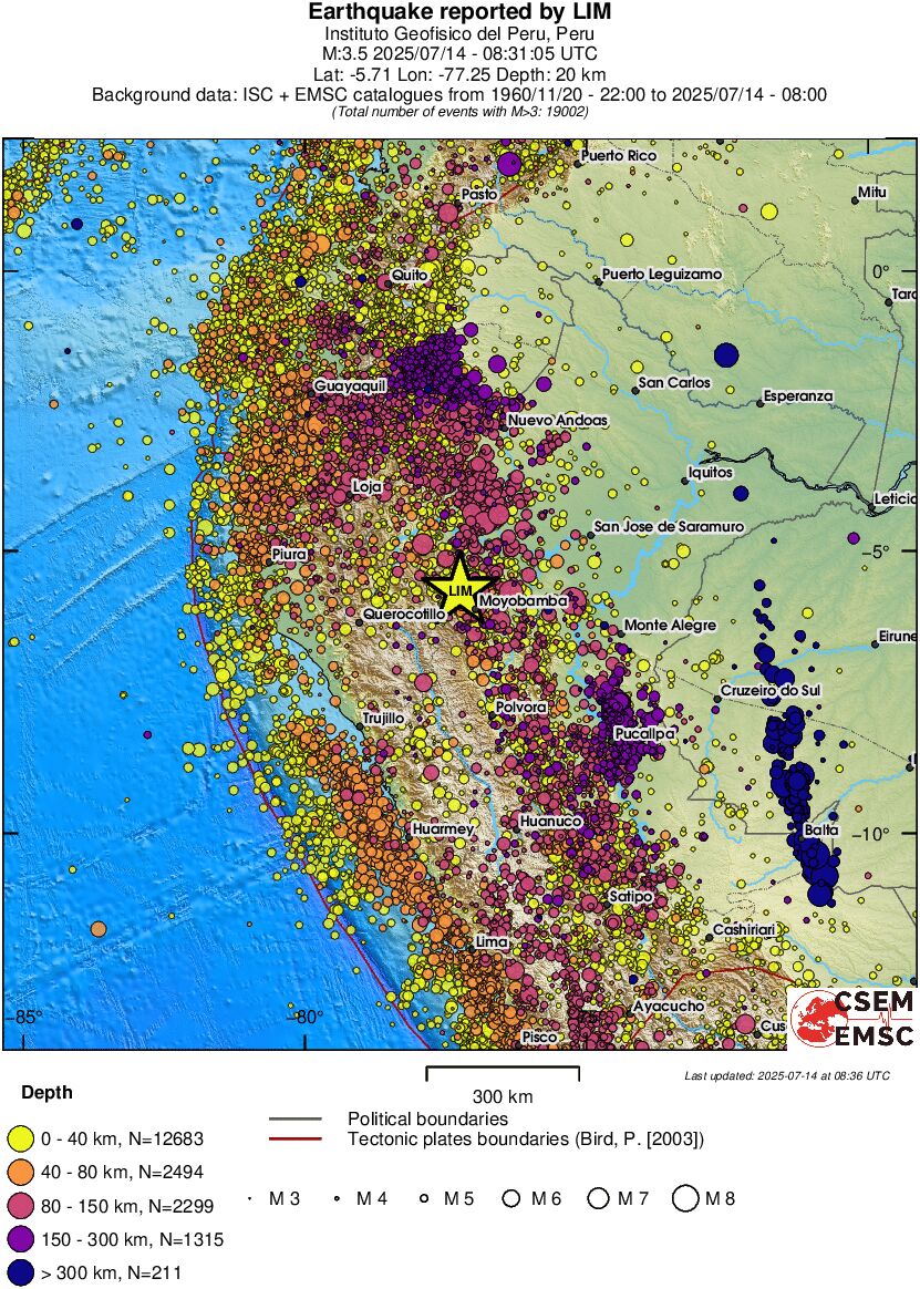wide historical seismicity
