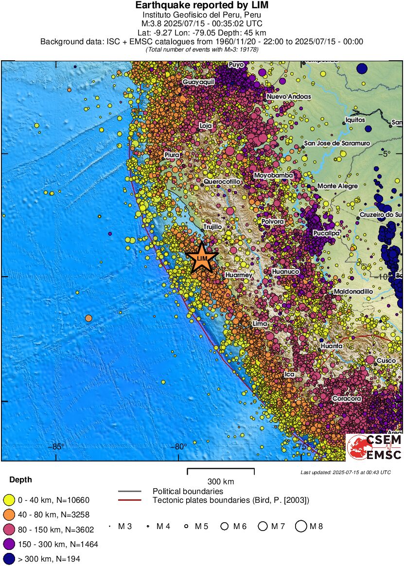 wide historical seismicity