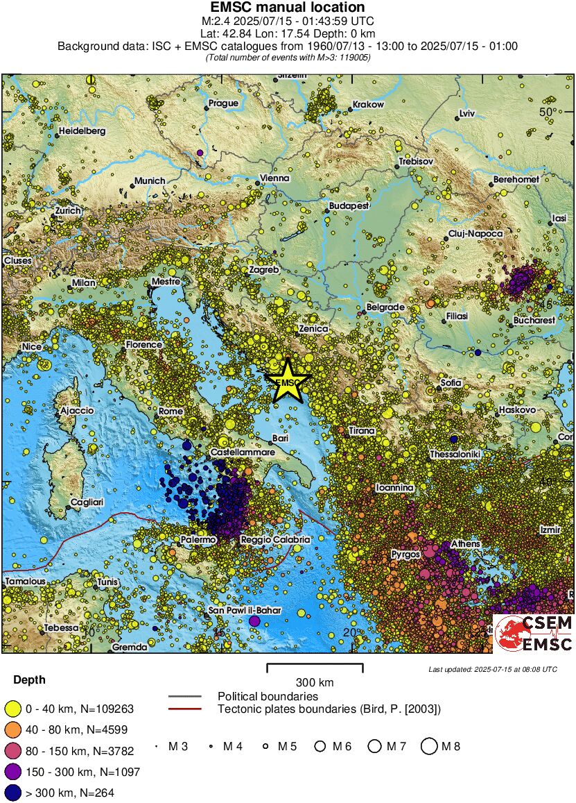 wide historical seismicity