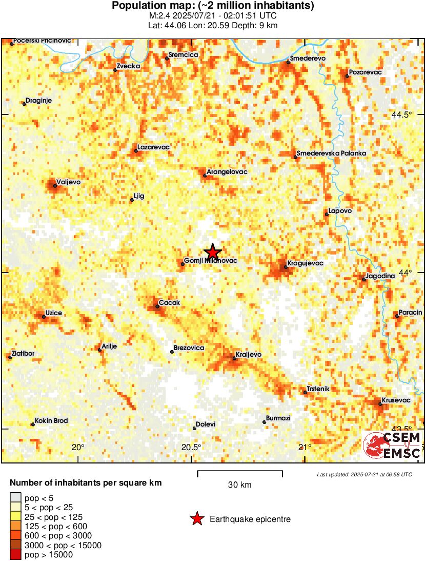 population
