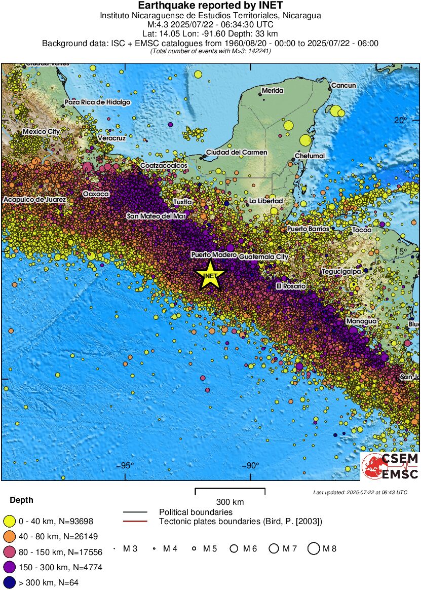 wide historical seismicity