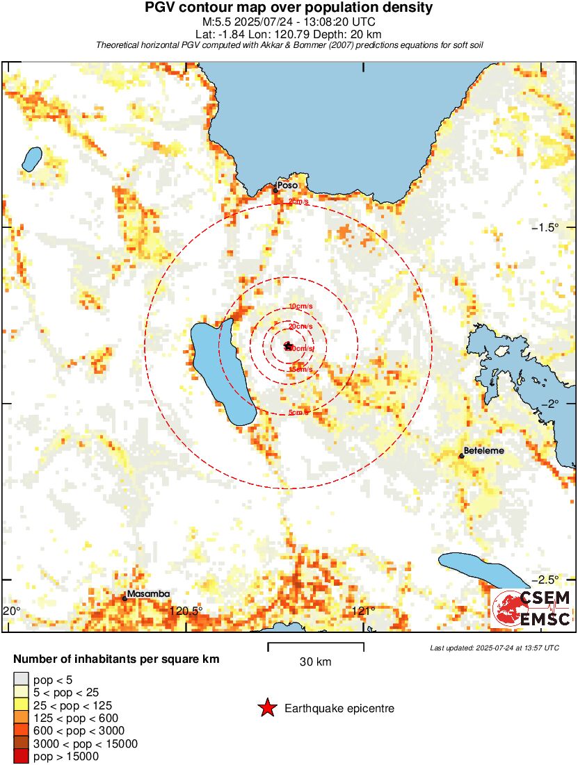 population pgv