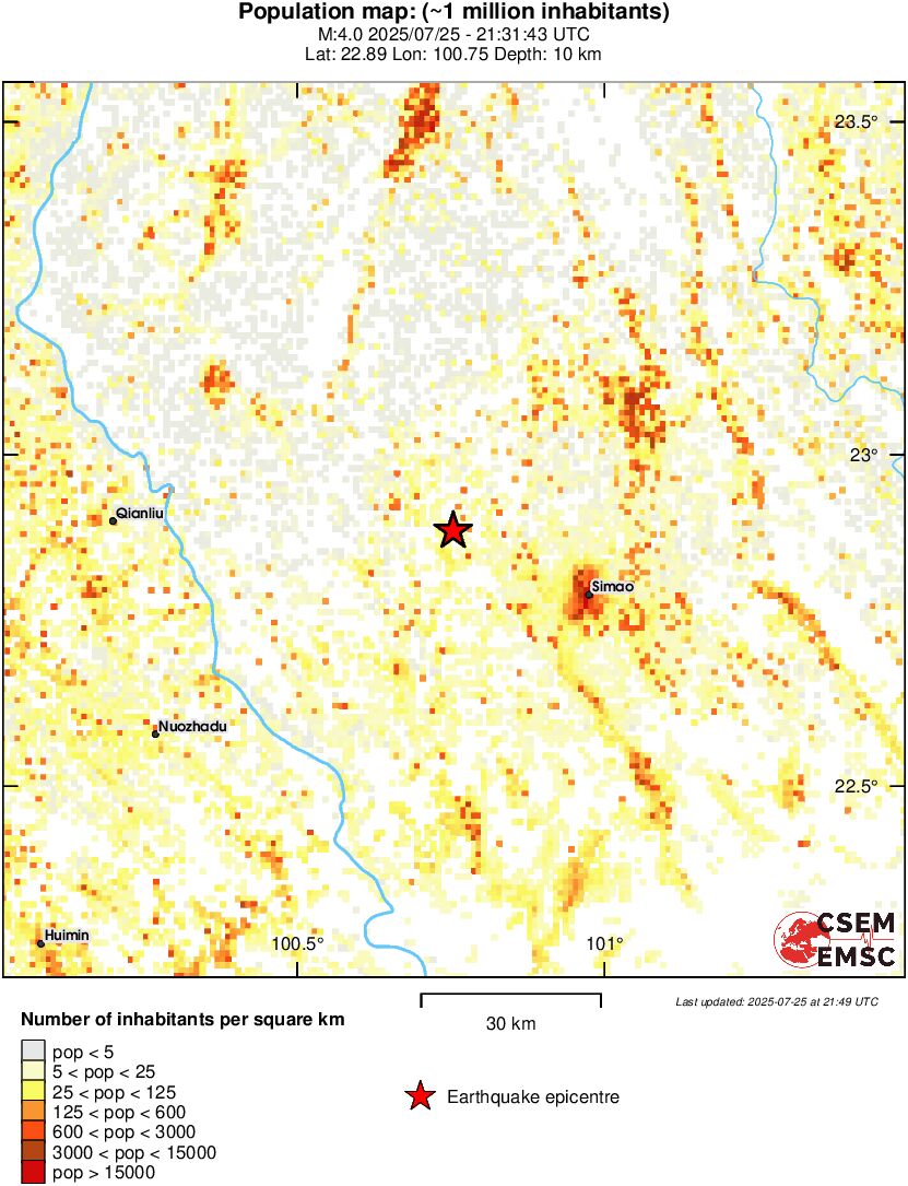 population