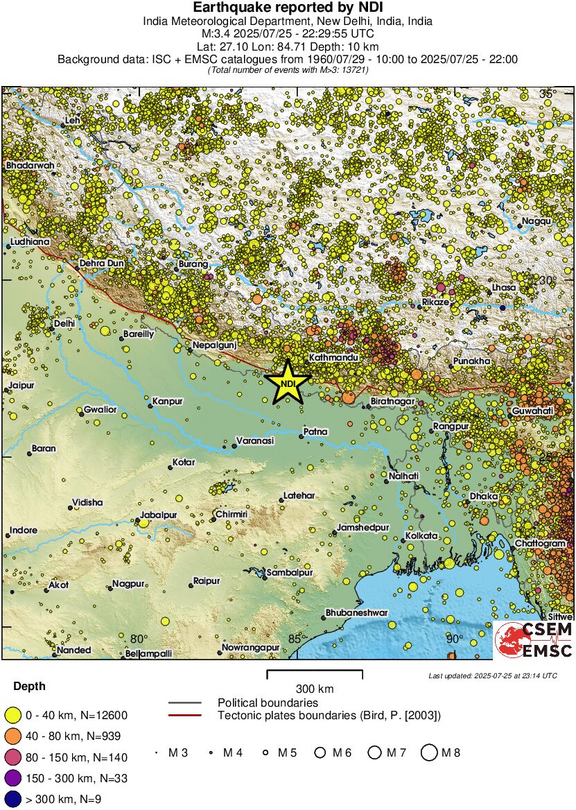 wide historical seismicity