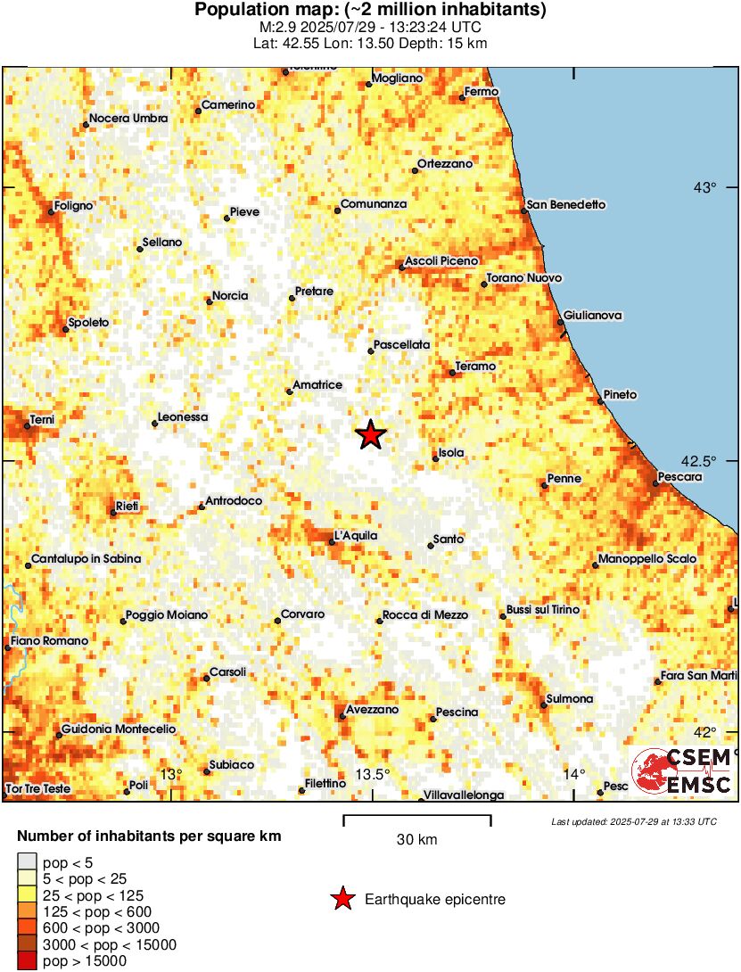 population