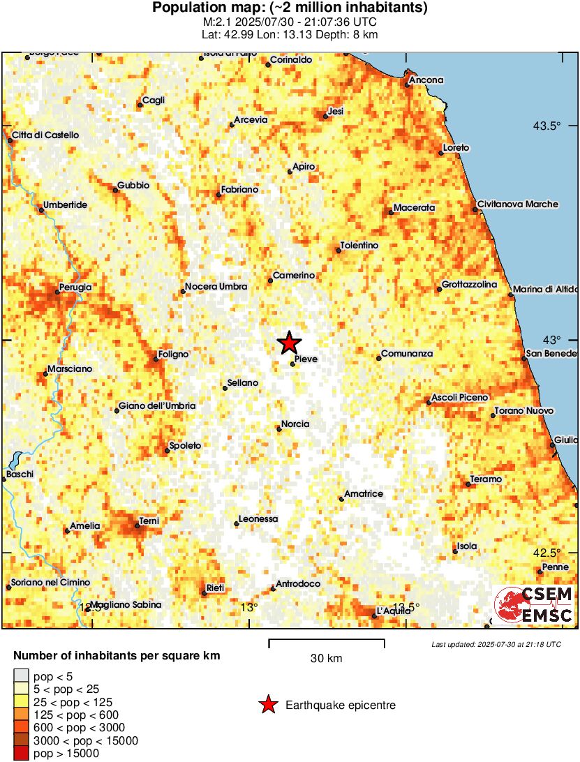 population
