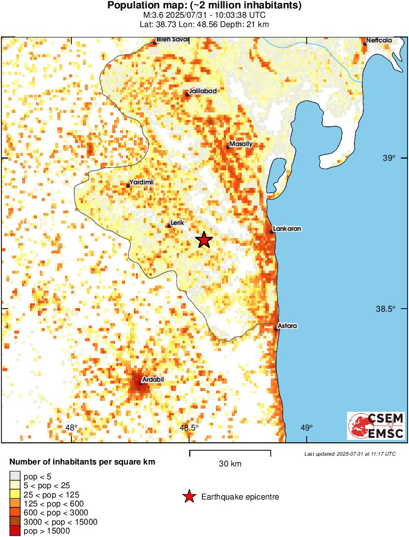 population