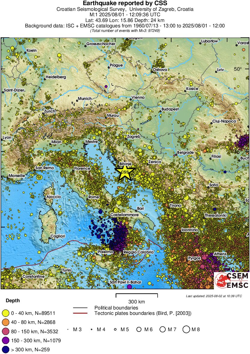 wide historical seismicity