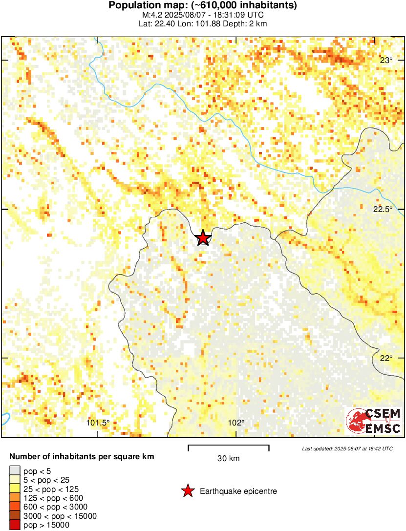 population